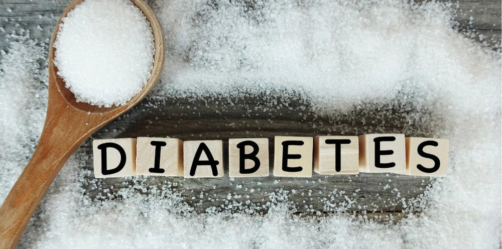 Diabetes is a risk factor for Vaginal Dryness